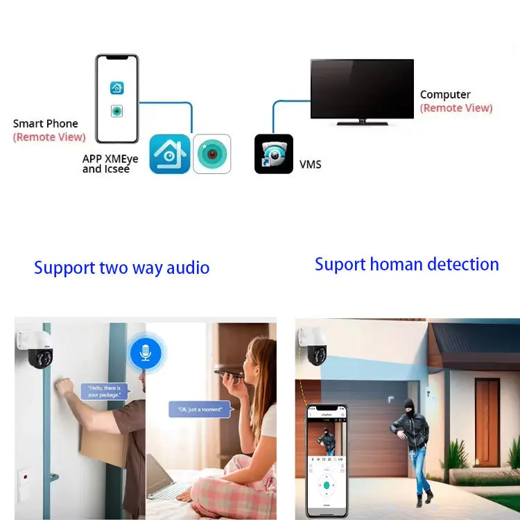 Hot Sale 360degree Rotation APP Control NVR POE NVR Kit WIFI 8MP H.265 4 Channel CCTV Security Camara Kit — image 5