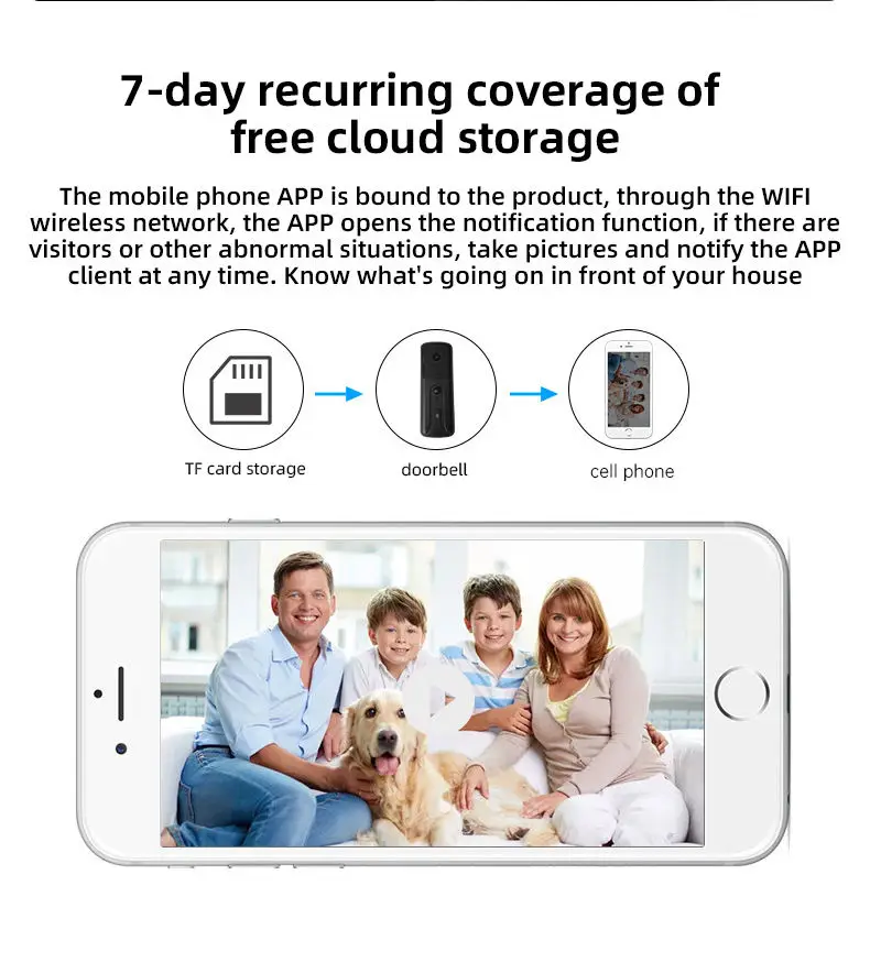 Tuya Video Doorbell with Night Vision Waterproof Features 2K Video Door Phone for Outdoor Intercom Wireless M2 Camera Doorbell — image 7