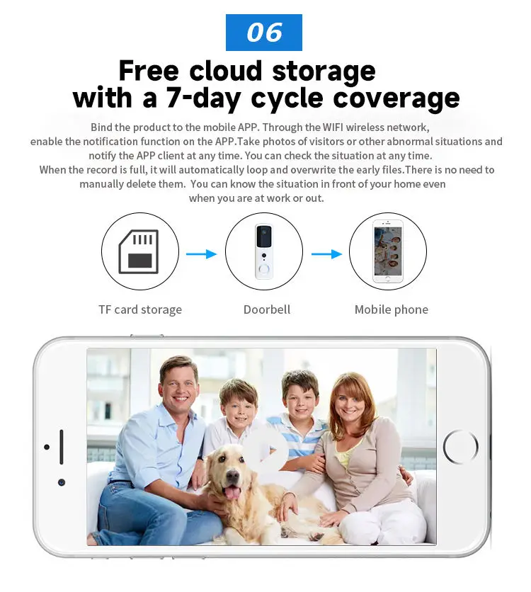 Tuya Long Battery Life Wireless Intercom Ring Door Bell Waterproof 1080P WIFI Remote Video Smart DoorBell Camera with Chime — image 4