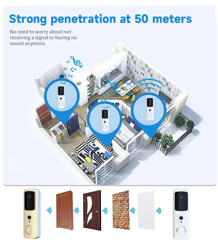 Tuya Long Battery Life Wireless Intercom Ring Door Bell Waterproof 1080P WIFI Remote Video Smart DoorBell Camera with Chime — image 6
