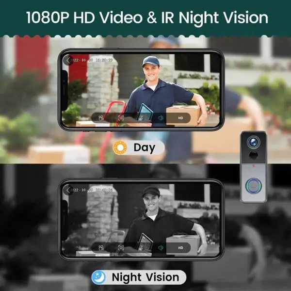 3MP Solar-powered Smart Doorbell Camera with a Fisheye Lens Providing a Panoramic View — image 3