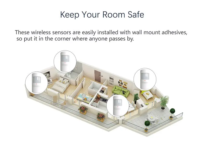 2026 New GSM Alarm System Accessories Home Alarm System Wireless PIR Motion Detector — image 3