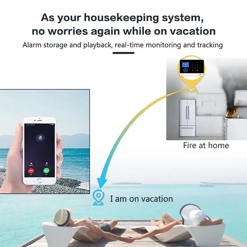 433/868Mhz 4G WIFI Smart Home Burglar Security System Integrated with HD 1080P Camera — image 4