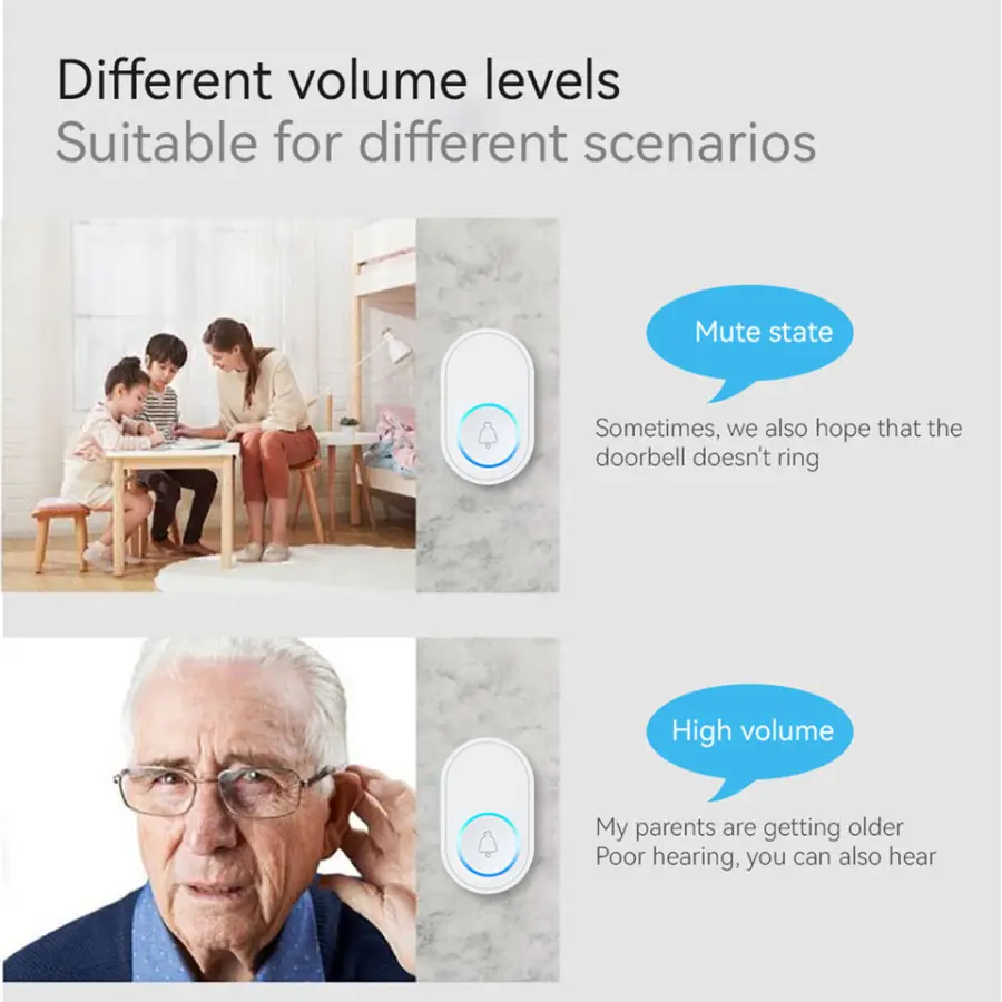 2026 New Design 433MHZ Wireless Smart Doorbell Home Security Burglar Alarm System Doorbell with Door Bell Function — image 4