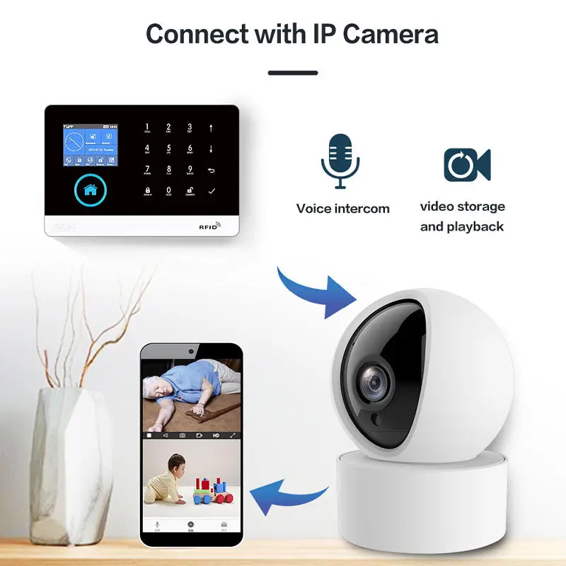 433/868Mhz 4G WIFI Smart Home Burglar Security System Integrated with HD 1080P Camera — image 7