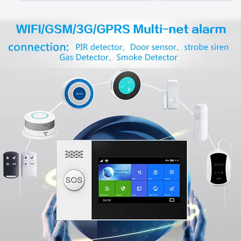 Competitive Price China Manufacture Home Burglar Alarm System Wifi+4g Wireless Alarm Systeme — image 7