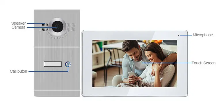 Bcom Tuya WiFi SIP IP Video Door Phone Intercom with Fingerprint & IC Card Home Automation for 1/2/3/4 Families — image 6