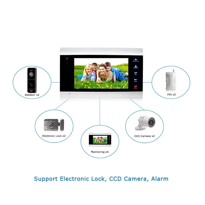 Bcomtech 7 Inch TFT Touch Screen Wired Color LCD Video Door Phone Intercom System with 2 Monitors Doorbell Intercom — image 4