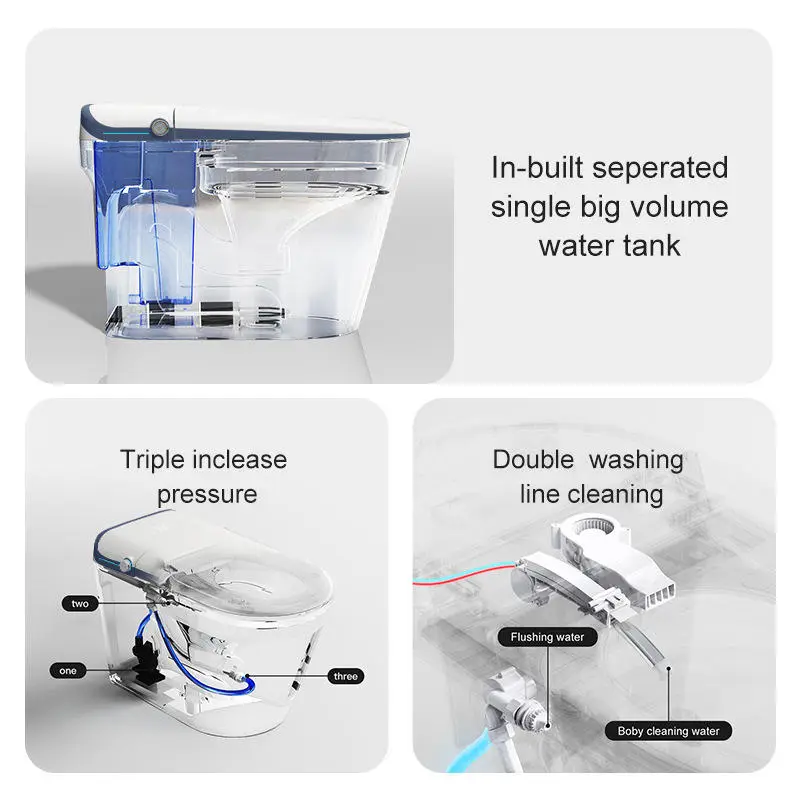 Smart Toilet Automatic Flip Siphon Water Pressure Limit New English Version Includes Remote Control S-Trap for Home Bathroom Use — image 4