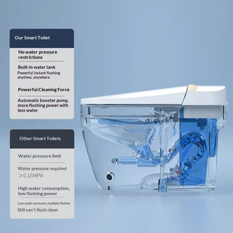 Hidden Tank Smart Toilet with No Water Pressure Limit Rotary KnobInstant Heating Wash Adjustable Sensor Distance — image 4