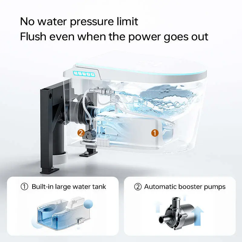 Customized Wall-mounted Smart Toilet with No Water Pressure Limit Wall-mounted Multi-functional Foam Shield Voice Contro — view 4