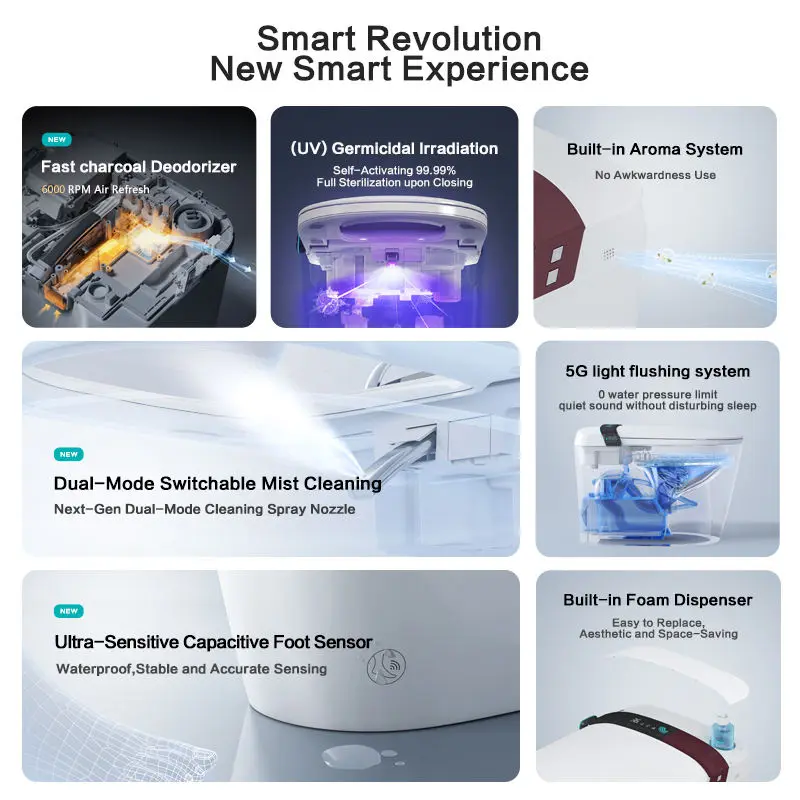 Elongated Auto Seat Intelligent Foot Sensor S-trap Heated Seat Dual-Flush One Piece Ceramic Smart Toilet — image 5