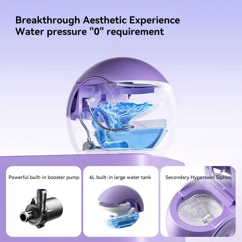 New Design Hotel Egg Smart Toilet Bathroom Intelligent Toilet Bowl Green Electric Automatic Flush Sensor Toilet — view 6