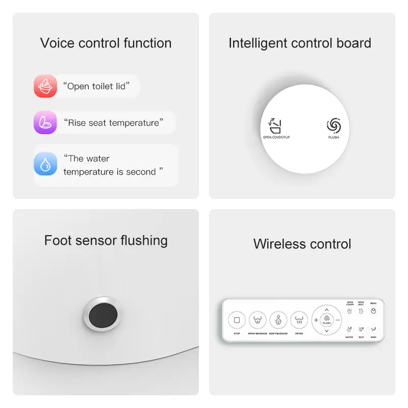 Modern Design One-Piece Dual-Flush Smart Ceramic Toilet Bowl Bidet Floor Mounted Automatic Electric Bathroom S-Trap Drainage — image 5