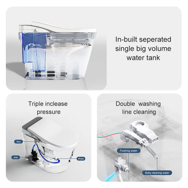 Modern Design One-Piece Dual-Flush Smart Ceramic Toilet Bowl Bidet Floor Mounted Automatic Electric Bathroom S-Trap Drainage — image 6