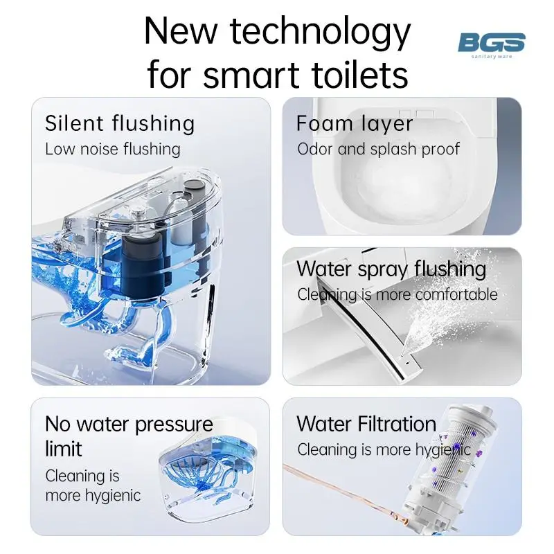 Modern High-End White Electric Smart Toilet New Design Floor Mounted S-Trap Included Automatic Flushing Dual-Flush Remote — image 6