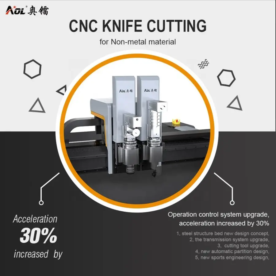 Automatic Cnc Cardboard Box Cutting Machine Digital Knife Cutter for Packaging Box With Creasing Tool — image 3