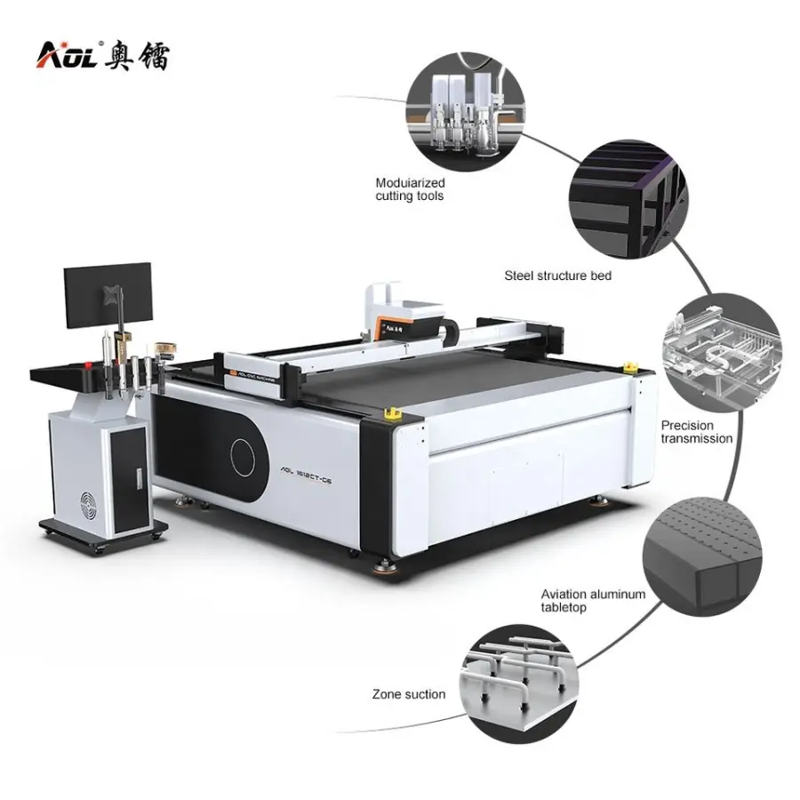 Carton Box Cutting Machine Corrugated Cardboard Cutter Machine — image 7