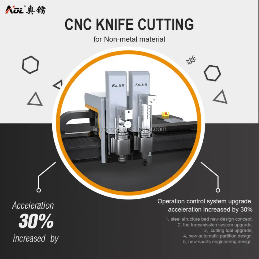 Automatic CNC Plotter Cutting Machine Adhesive Sticker Decal Packaging Vinyl Materials Cutter — view 3