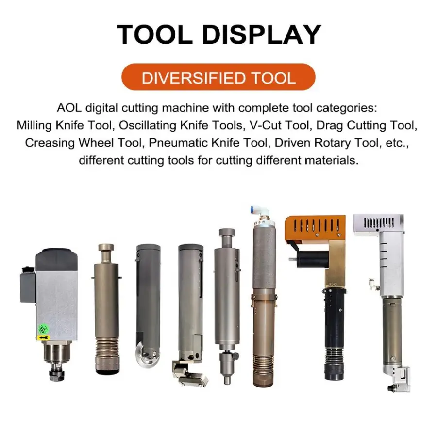 High-Quality Calf Boots Flatbed Cutter Men's Cow Skin Leather Shoes Jacket Digital Knife Cutting Machine — image 4