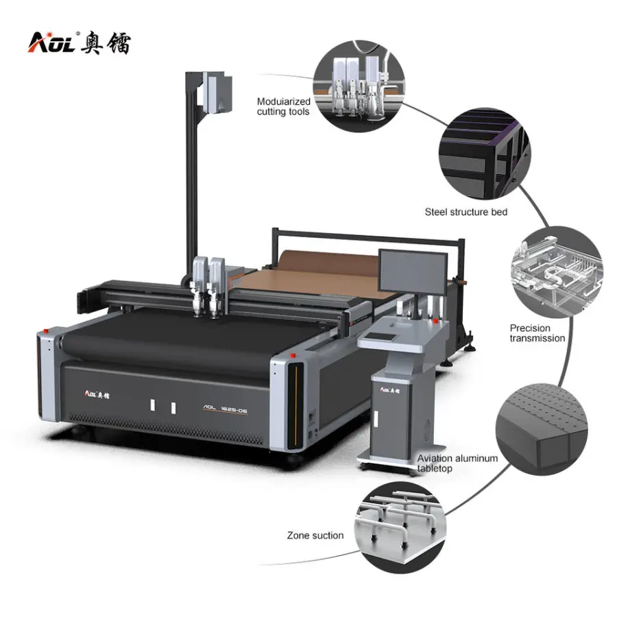 1625 Auto Feeding Digital Oscillating Knife Leather Cutting Machine — image 3