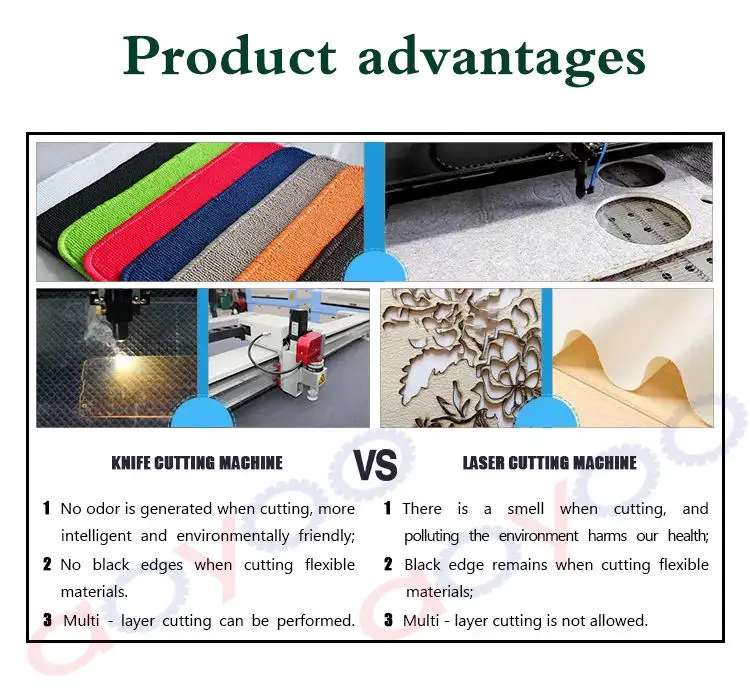 1625 1825 Automatic Oscillating Knife Cutting Leather Belts Production Machine — image 4