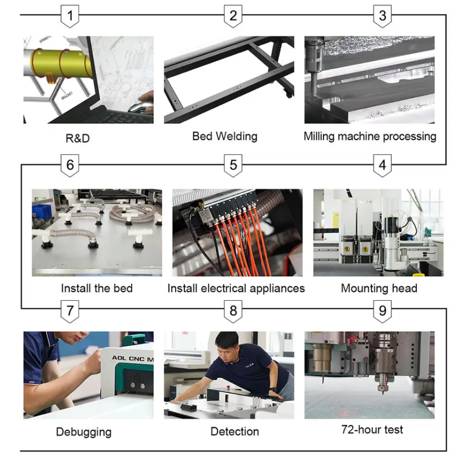 1625 1825 Automatic Oscillating Knife Cutting Leather Belts Production Machine — image 5