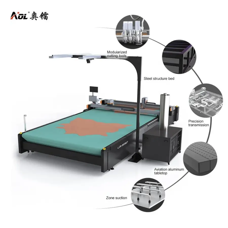 AOYOO Automatic Leather Cutting Machine Car Floor Mat Seat Cushion Cover Cutter with Camera — view 2