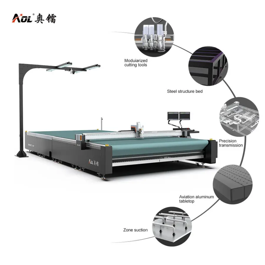 AOYOO Automatic CNC Knife Cutting Machine PU Synthetic Leather Shoes Sofa Upholstery Cutter — image 4