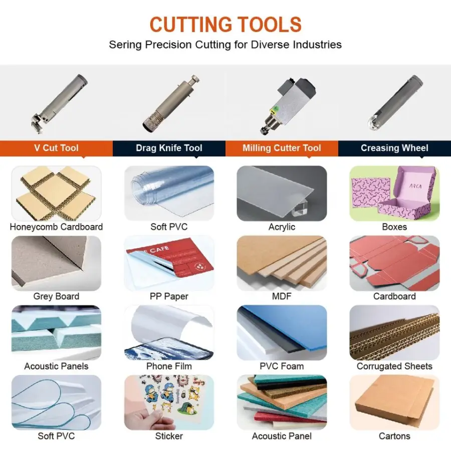 Singleply Cnc Automatic Fabric Cutter Tarpaulin Composite Textile Sportswear Garment Cutting Machine — image 4