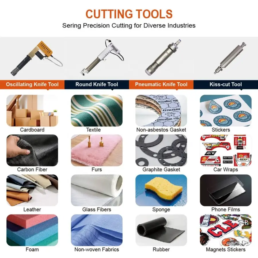 Automatic Digital Flatbed Cutter Pvc Eva Foam Rubber Gasket Carbon Fiber Prepreg Cutting Machines Factory — view 3