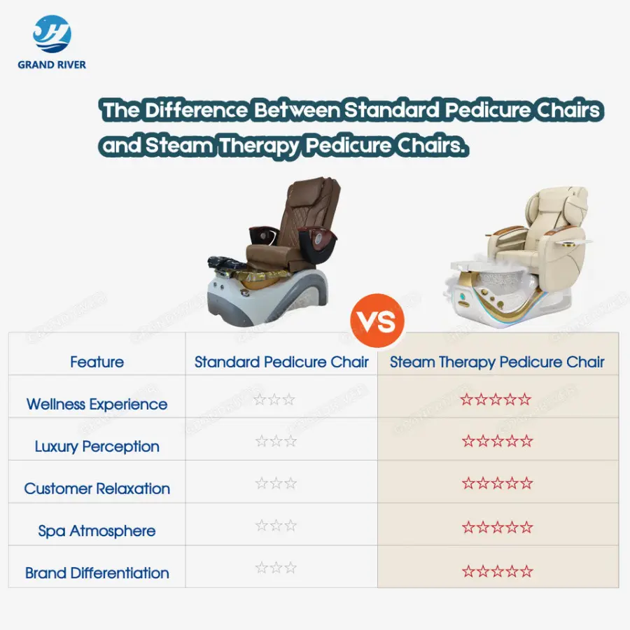 Professional Full Body airbag Massage Luxury Pedicure Chair Nail Salon Foot Care Spa Chair for Manicure Electric — image 6