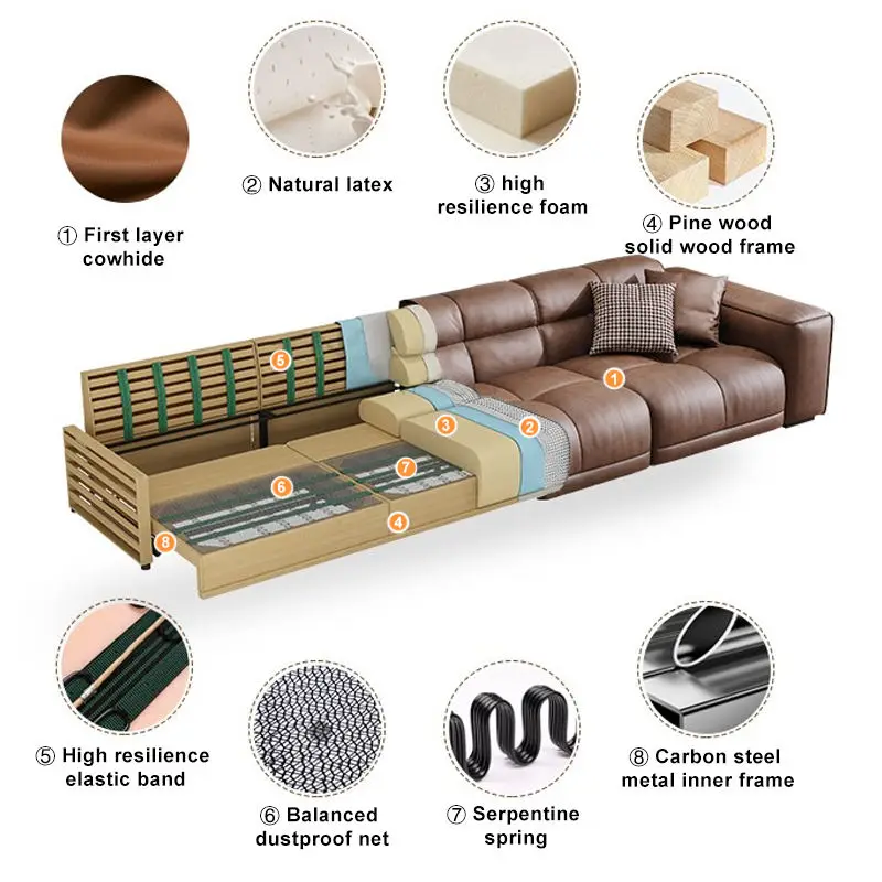 Luxury Electric Extending Sectional Leather Sofa Bed Custom Power Reclining Sliding Factory Price for Living Room — image 5