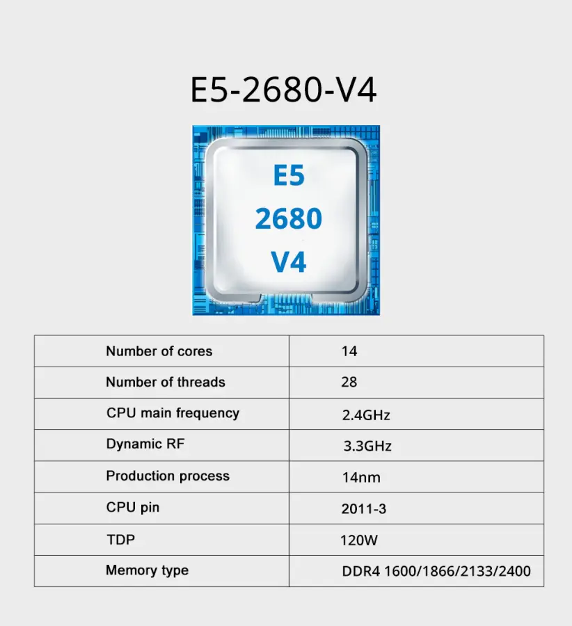 MOUGOL X99 Motherboard Kit with Intel Xeon E5 2680 V4 & DDR4 8Gx2 2133MHz Dual Channel RAM M.2 NVME for Desktop Gaming Computer — image 3