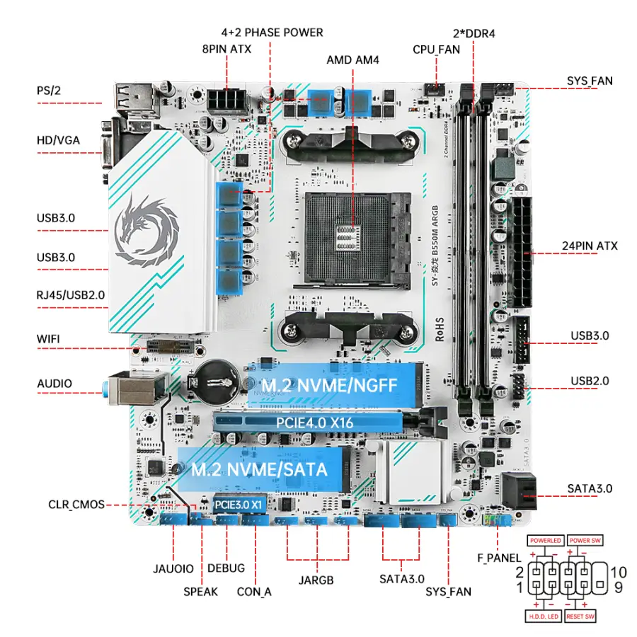 SOYO World Premiere AMD B550M Gaming Motherboard USB3.2 PCIE3.0 M.2 NVME Dual Channel DDR4 AM4 Socket supports Ryzen 5700X CPU — image 5
