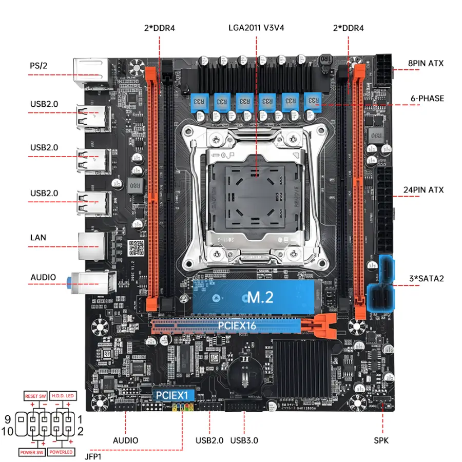 MOUGOL X99 Gaming Motherboard Kit with Intel Xeon E5 2680 V4 & DDR4 8Gx2 2133MHz Dual Channel ECC RAM M.2 NVME for Desktop PC — image 5