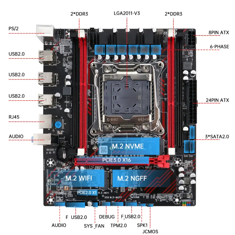 MOUGOL X99 Gaming Motherboard Kit with Intel E5 2676 V3 CPU & 8GB(1*8GB) DDR3 1600MHz Dual Channel RAM for Office Computers — image 4