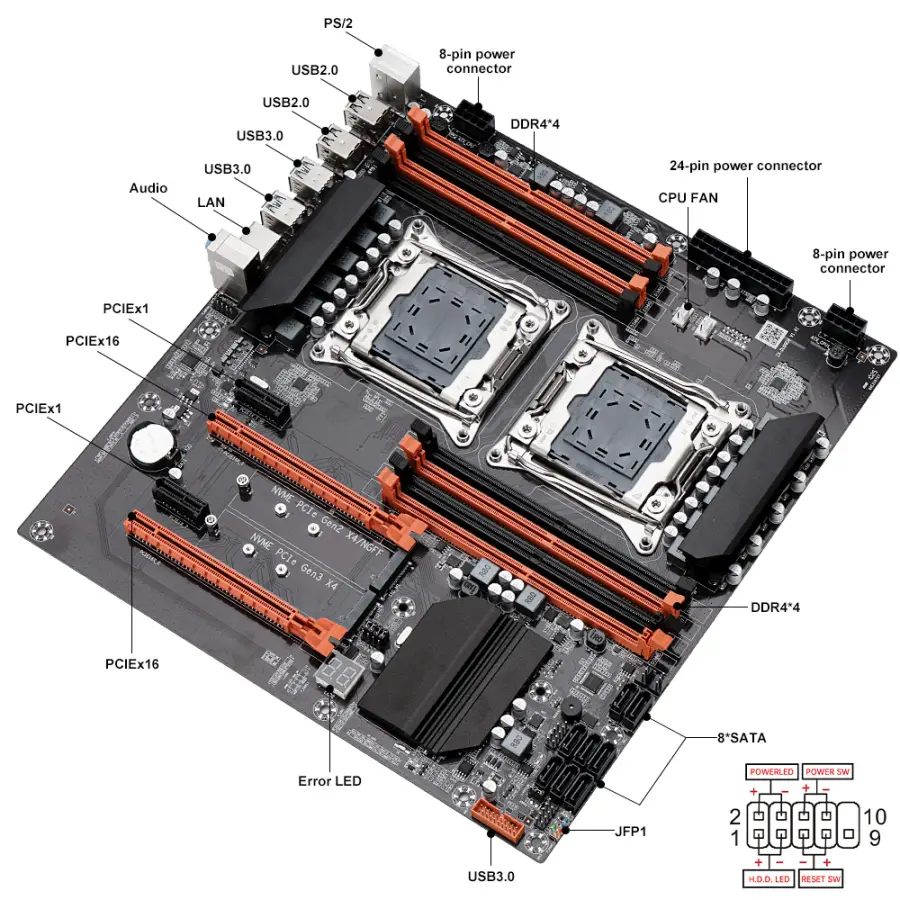 MOUGOL X99 Dual CPU Gaming Motherboard Kit with Xeon E5 2680 V3 & DDR4 64GB (4*16GB) RAM M.2 NVME PCIEx16 for Desktop Comptue — image 4