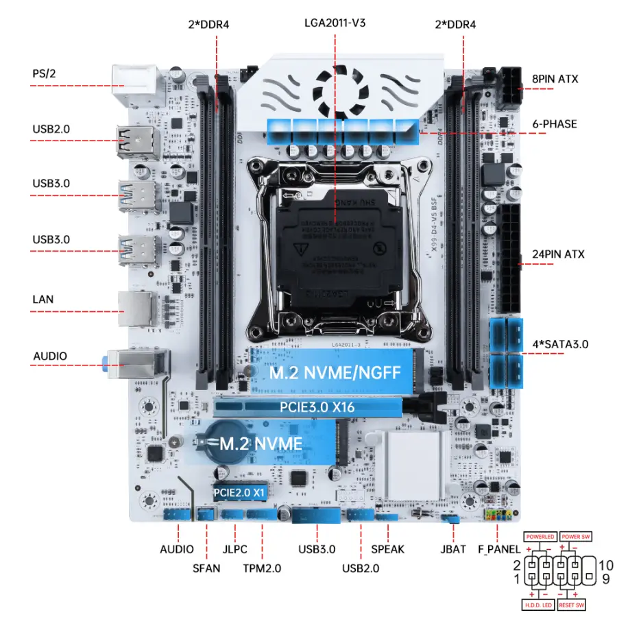 SOYO X99 Gaming Motherboard Kit C612 Chipset with Xeon E5-2682 V4 CPU & 16GB(2x8GB) DDR4 2133MHz RAM M.2 NVME SATA3 TPM2.0 Pin — image 3