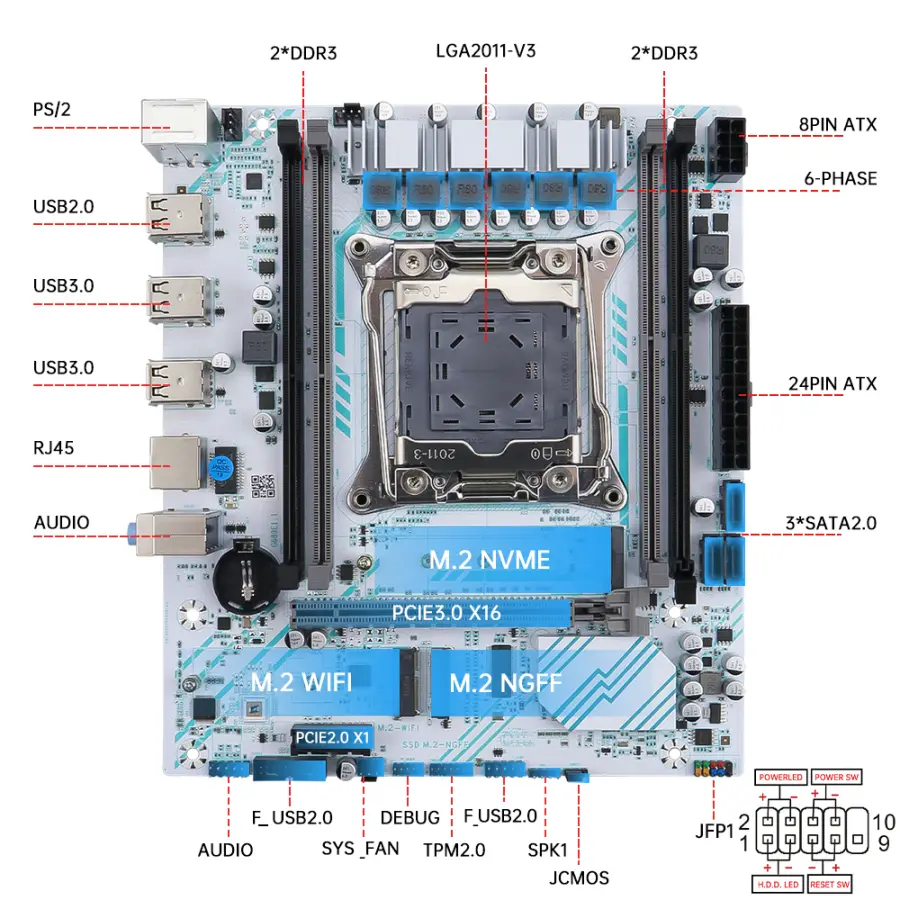 SOYO X99 Gaming Motherboard Kit with E5 2680 V3 CPU & DDR4 16G (2*8G)2133MHz Memory NVME PCIE3.0 TPM2.0 Pin for Desktop Computer — image 4
