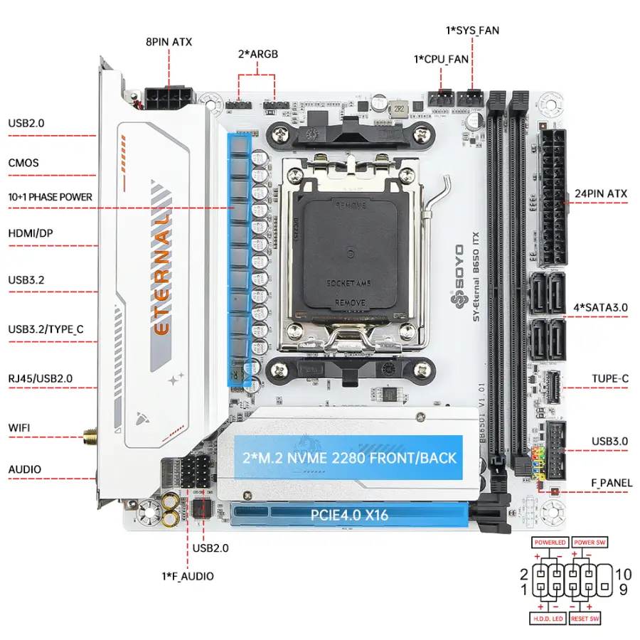 SOYO Eternal B650ITX WiFi6 Motherboard Dual Channel DDR5 AM5 Socket (Supports Ryzen 9600X 9700X) PCIE16x5.0 AGRB AMD Mainboard — image 3