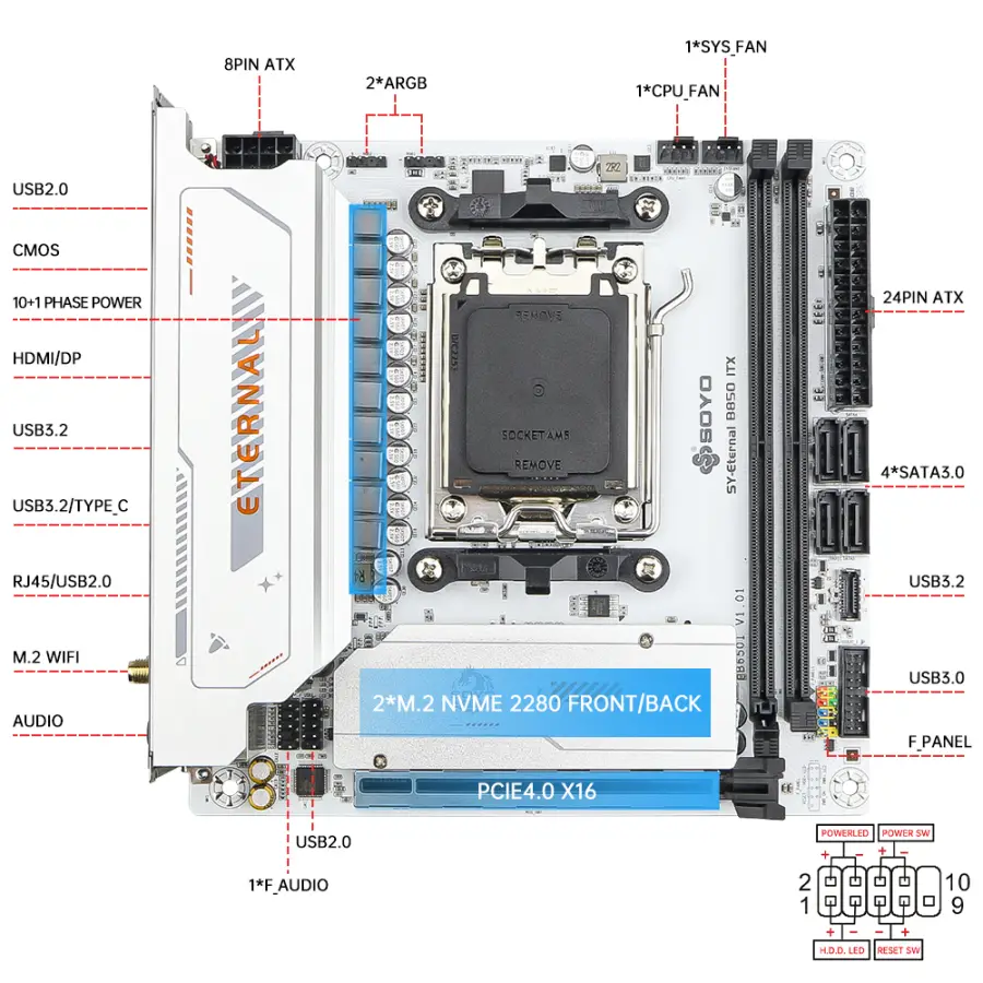 SOYO AMD Eternal B850ITX WiFi6 AMD Gaming Motherboard Dual-channel GDDR5 PCIE5.0 Type-C Support ARGB AM5 Socket 9700X/9900X CPU — image 4
