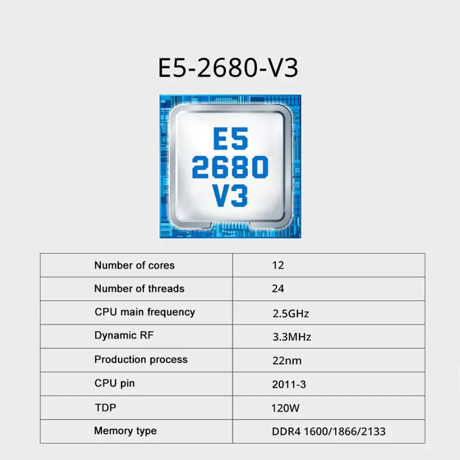 MOUGOL X99 Dual CPU Gaming Motherboard Kit with Xeon E5 2680 V3 & DDR4 8GBx4 RAM LGA 2011-3 M.2 NVME PCIEx16 for Desktop Comptue — image 2