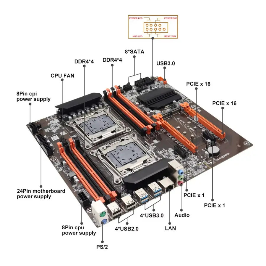 MOUGOL X99 Gaming Motherboard Kit with Xeon E5 2650 V4 & DDR4 16Gx4 Dual Channel RAM LGA 2011-3 M.2 NVME for Desktop Comptuer — image 6