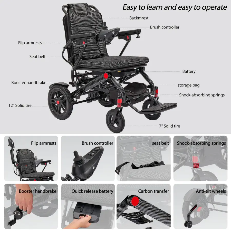 Electric Wheel Chair Motorized Wheelchair 0026 Xuzhou HEABENS Folding Lightweight Electric Wheelchair for Adults — image 3