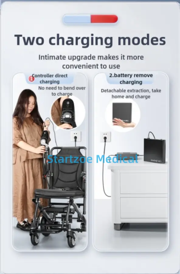 Properties Folding Economical Electric wheelchair Powerful Dual Motor Motorized — image 7
