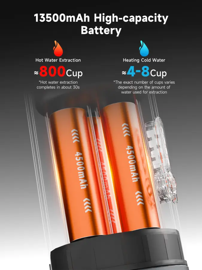 STARSEEKER S58/S58Pro Portable Espresso Coffee Maker Wireless Heating Coffee Machine Bottomless Handle Bottomless Extraction — image 5
