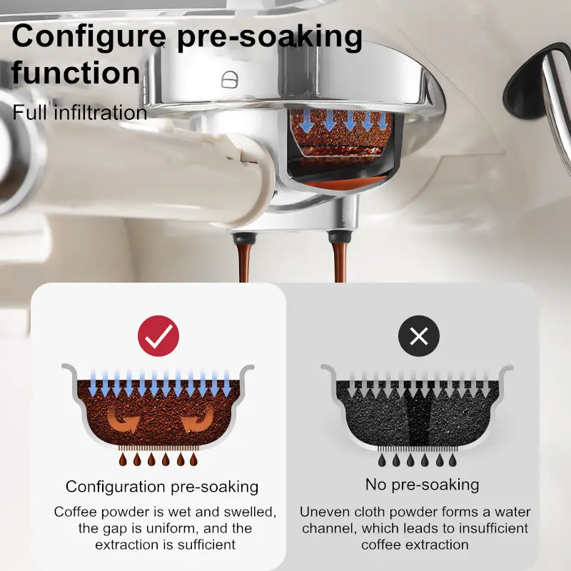 Electric Coffee Grinder&Maker Machine-20Bar Pressure, Built-in Burr Grinder, Programmable Brewing, for Espresso/Latte/Cappucino — image 5