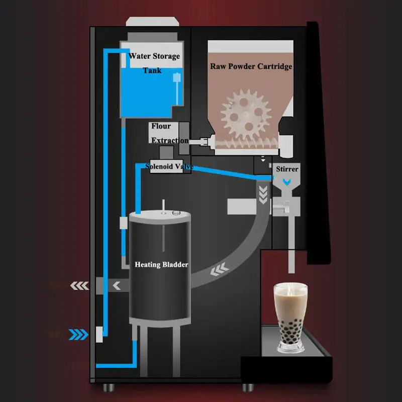 Commercial Milk Tea Vending Machine Four Flavors Instant Coffee Maker Fully Automatic Soy Milk Machine For Coffee Shop — image 6