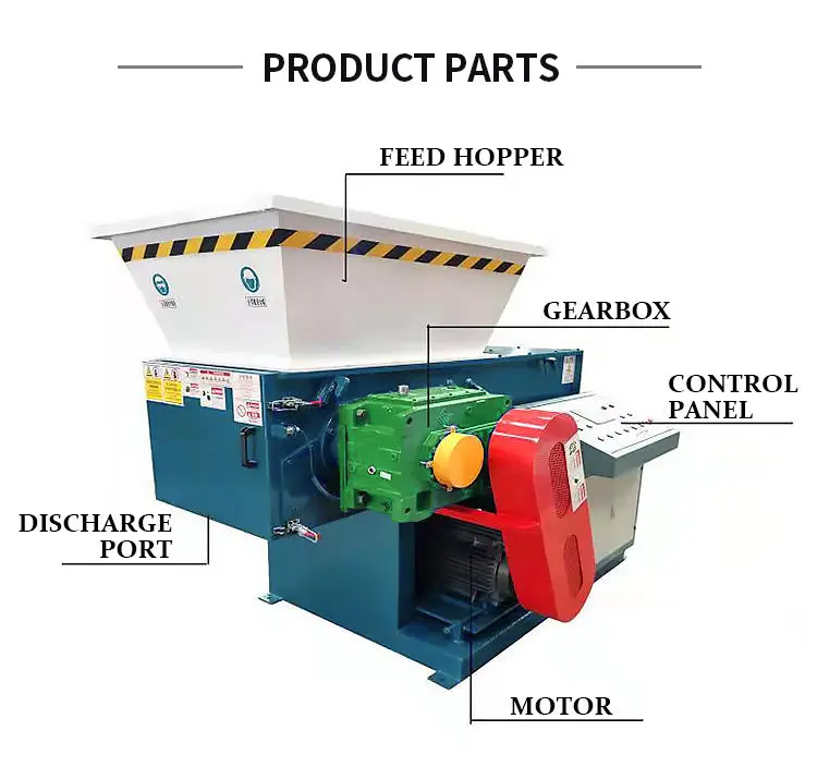 Waste Pp Pe Hdpe Pipe Single Hob Shredder Woven Bag Raffia Plastic Lumps Film Single Shaft Shredder — image 3